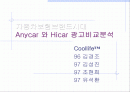 마케팅 커뮤니케이션 1페이지