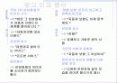 마케팅 커뮤니케이션 8페이지