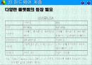 모바일마케팅 15페이지