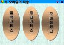 모바일마케팅 21페이지