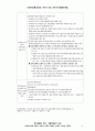 국민기초생활보장법(생활보호법) 4페이지