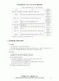 국민기초생활보장법(생활보호법) 10페이지