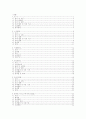 대기오염물질 평가 2페이지