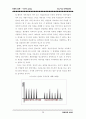 리니지 마케팅전략: 온라인게임 게임산업 마케팅분석 38페이지