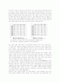 90년대 한국경제 5페이지