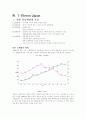 세븐일레븐의 프렌차이즈- 성공요인 11페이지