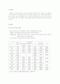 외국인 노동자 2페이지