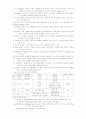 신경해부학 7페이지