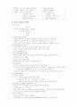 신경해부학 40페이지