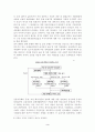 우리나라의 금융위기와 IMF 그 대응방안 3페이지