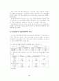 인성개발 집단상담프로그램이 중학생들의 자아정체감에 미치는 영향 22페이지