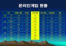 게임이랑 파워 포인트 8페이지