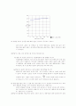 전기기기실험(변압기) 3페이지