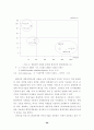 생명공학의 현재와 미래 26페이지
