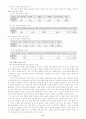 중학교국어 쓰기 학습지도안 2페이지