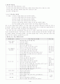 중학교국어 쓰기 학습지도안 4페이지