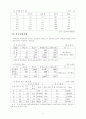 [사회과학] 특수교육  4페이지