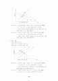 미시경제 10페이지