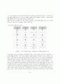 호텔 기업의 조리사 경력개발 관리에 관한 연구 7페이지