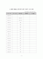 신문제작 1페이지