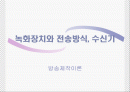 녹화장치 1페이지