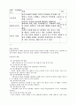 주방의 인력자원과 계획과 정원관리 3페이지