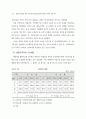 발달장애학생을 위한 학교중심 통합교육과정의 편성과 운영에 관한 연구 98페이지