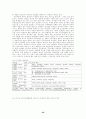 환경지구화학 연구(토양오염 처리공학,환경오염 환경영향평가 토지이용) 56페이지