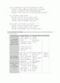 노인복지 프로그램 5페이지