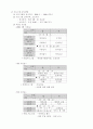 노인복지 프로그램 6페이지