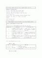 학급공동체 프로그램 3페이지