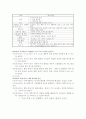 학급공동체 프로그램 8페이지