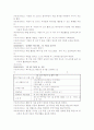 학급공동체 프로그램 17페이지