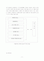인터넷 광고에 관한 연구 11페이지