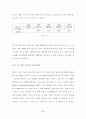 인터넷 광고에 관한 연구 42페이지