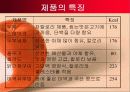 헬스카페테리아 사업계획서(파워포인트) 7페이지