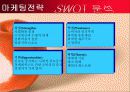 헬스카페테리아 사업계획서(파워포인트) 16페이지