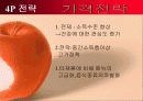 헬스카페테리아 사업계획서(파워포인트) 22페이지