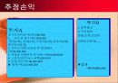 헬스카페테리아 사업계획서(파워포인트) 25페이지