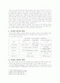 [마케팅] 인터넷 마케팅 1페이지