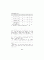  정보윤리 교육용 자료 - 초,중,고대상 67페이지