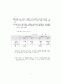 전자지불시장(전자상거래 전자화폐) 25페이지