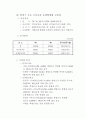 도시행정 연구(교통,건설,건축,지적관리) 4페이지