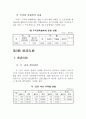 도시행정 연구(교통,건설,건축,지적관리) 10페이지