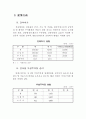 도시행정 연구(교통,건설,건축,지적관리) 40페이지