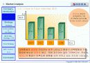 대한항공 마케팅전략 (항공사 항공업 24페이지