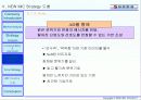  대한항공 마케팅전략 (항공사 항공업 42페이지