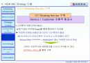 대한항공 마케팅전략 (항공사 항공업 49페이지
