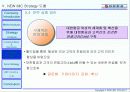  대한항공 마케팅전략 (항공사 항공업 50페이지