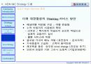  대한항공 마케팅전략 (항공사 항공업 59페이지